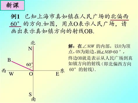 南偏東60度